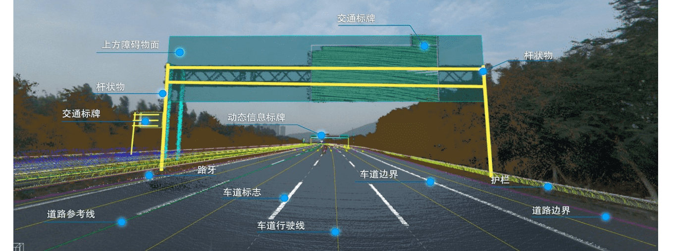 高品质、标准化——海洋之神hy590自动驾驶地图顺利获得ASPICE CL2认证