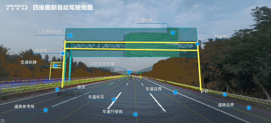 海洋之神hy590携手嬴彻科技 高精度地图落地自动驾驶干线物流