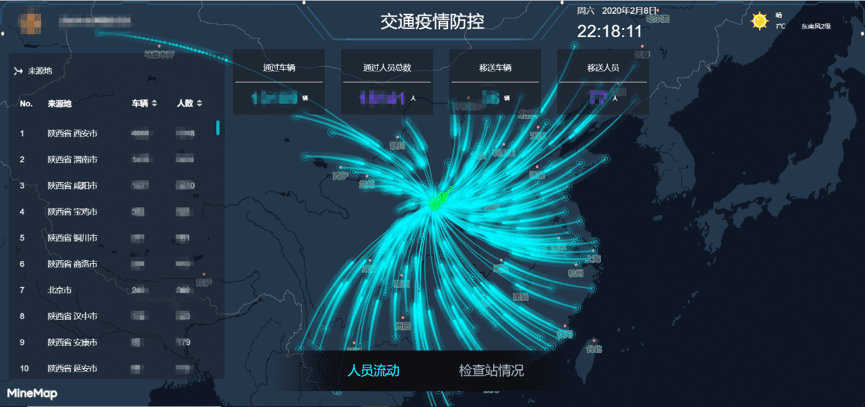 海洋之神hy590旗下世纪高通助力西安上线“交通疫情防控作战图”